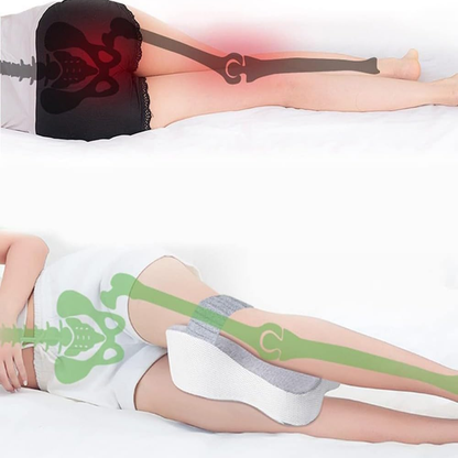 Almohada ergonómica para entrepierna